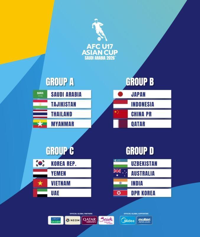 第三档球队！U17国足亚洲杯小组赛首战印尼次战日本 末轮踢卡塔尔
