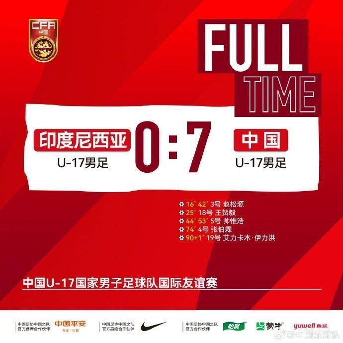 怎么又是你！U17国足刚刚7-0/3-2双杀印尼，亚洲杯分组又与其同组