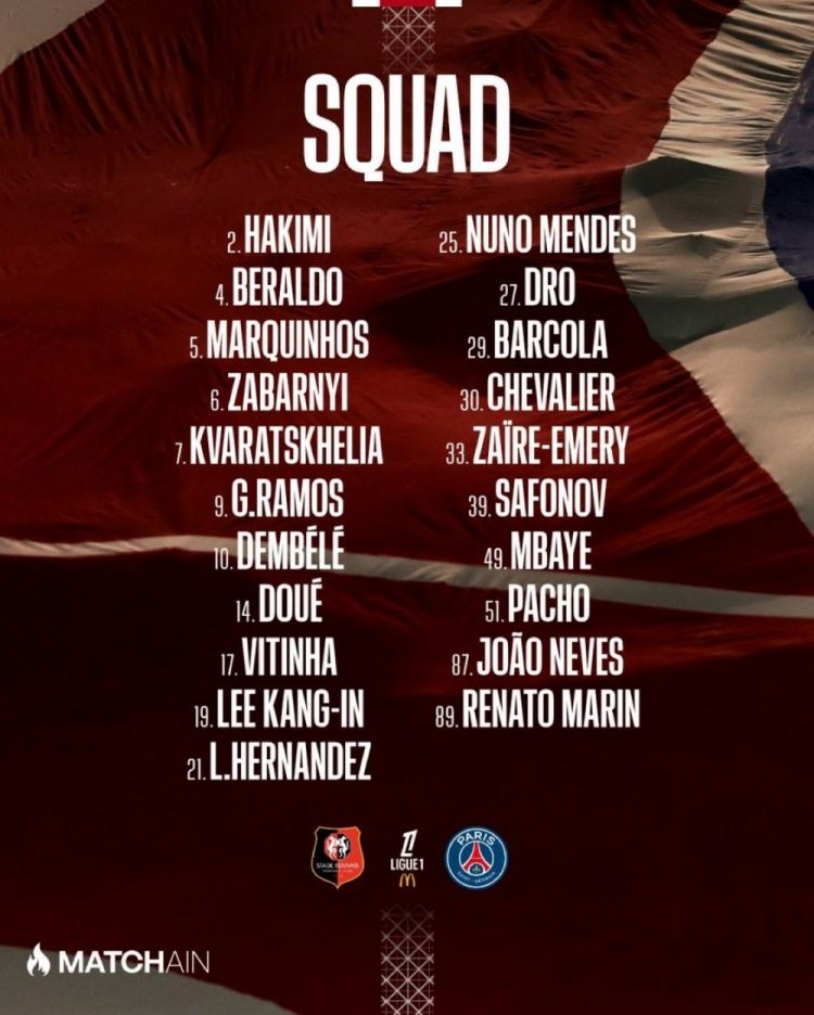 巴黎客战雷恩大名单：阿什拉夫回归 德罗、登贝莱在列