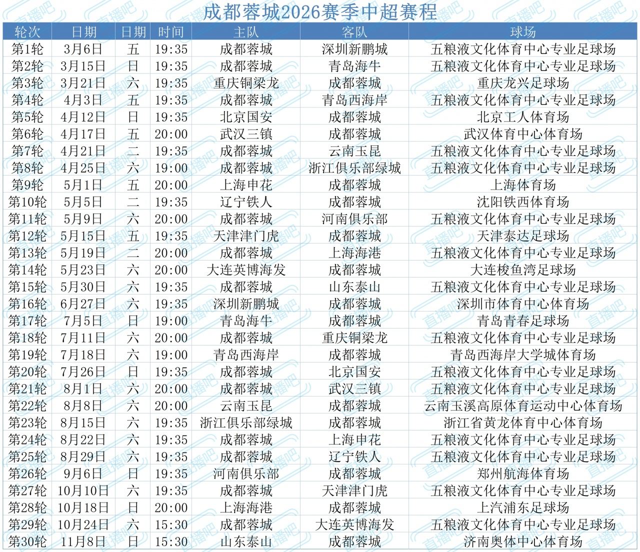 一目了然！2026赛季中超16队完整30轮赛程，铁杆球迷快收藏转发！