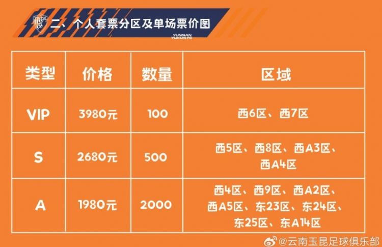 云南玉昆新赛季票务公告：套票1980-3980元，单场88-338元