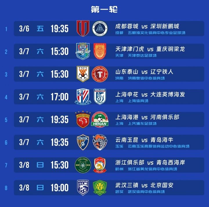 难度加倍！中超9队负分开局，前5轮上演京鲁、上海德比多场焦点战