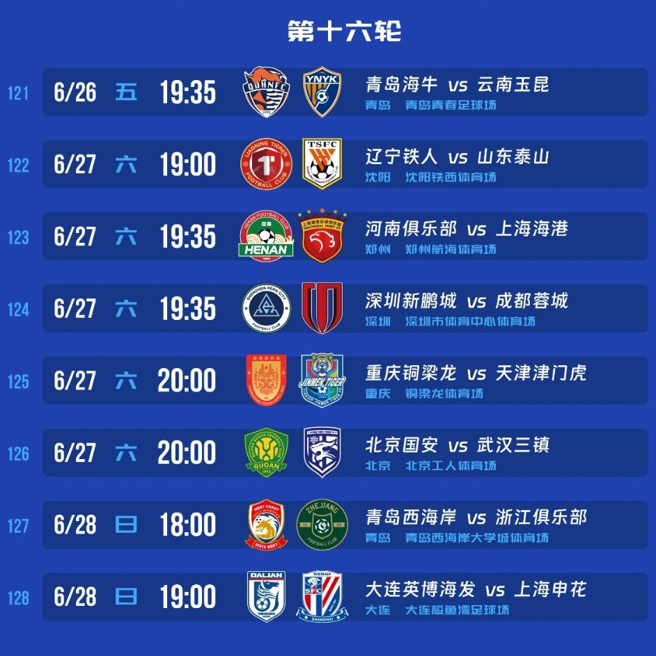 不休赛！今夏世界杯期间中超照常进行，国安vs泰山，申花vs国安