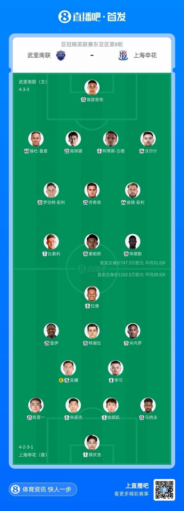 申花客战武里南联首发：新援盖伊、拉唐先发，特谢拉、薛庆浩出战