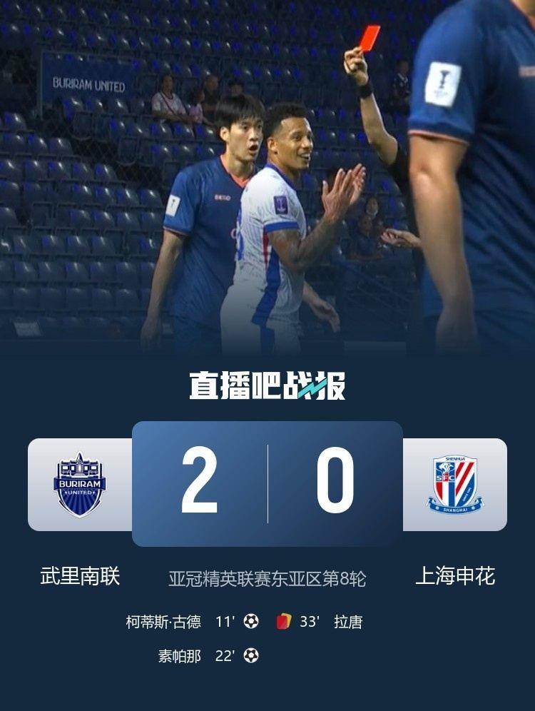 武里南联后卫赛后：虽然赛前得知提前晋级，但战申花还是全力争胜