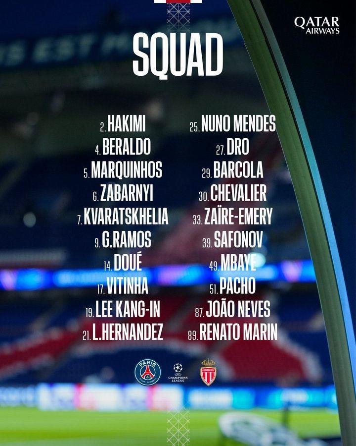 巴黎欧冠名单：阿什拉夫、维蒂尼亚、杜埃、K7在列，登贝莱缺席