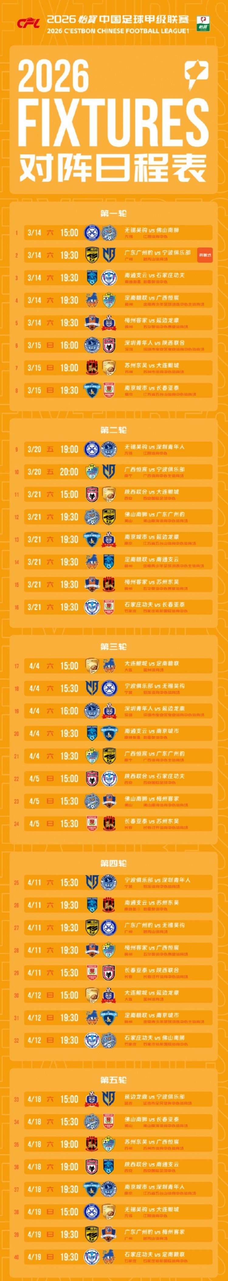 中甲赛程公布：3月14日-11月7日进行，揭幕战广州豹vs宁波队