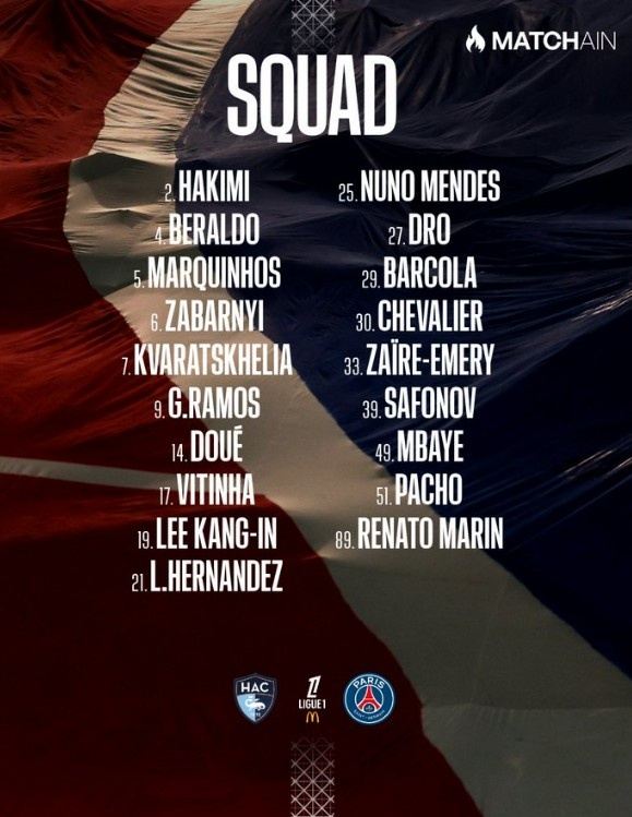 巴黎公布本轮法甲大名单：杜埃、阿什拉夫领衔，登贝莱缺战