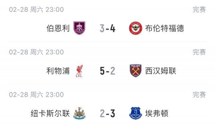 多踢，爱看！英超今日早场比赛疯狂进球，3场狂轰19球