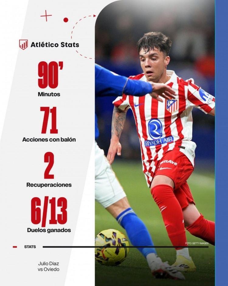 马竞小将谈首秀：永远不会忘记这个夜晚，很高兴帮助球队完成绝杀