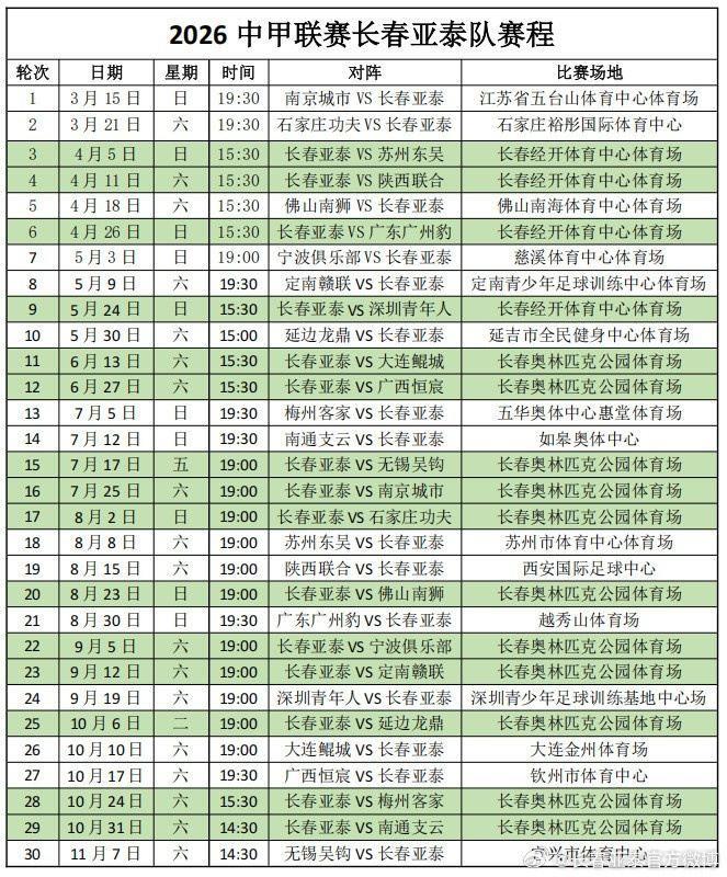 2026中甲赛程出炉！长春亚泰3月15日首战南京