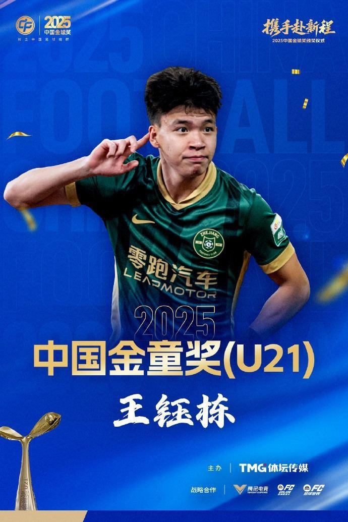 中超11球本土射手王！官方：19岁王钰栋获2025中国金童奖（U21）