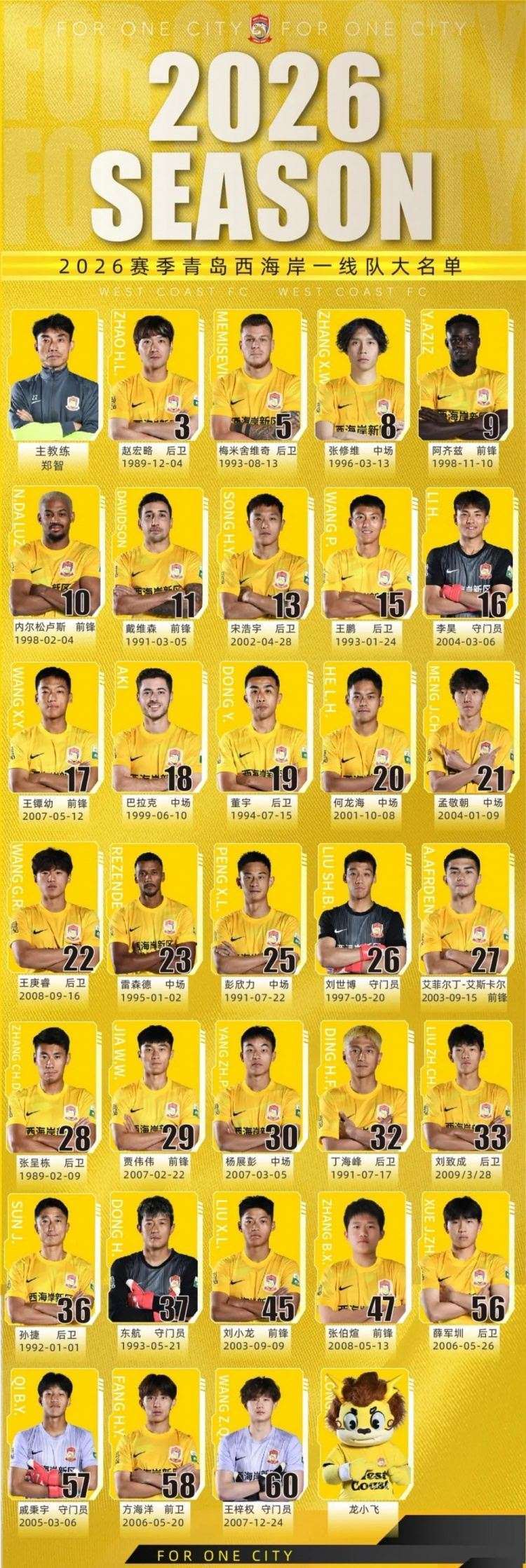 西海岸一线队名单及号码：李昊16号，戴维森11号，新援雷森德23号