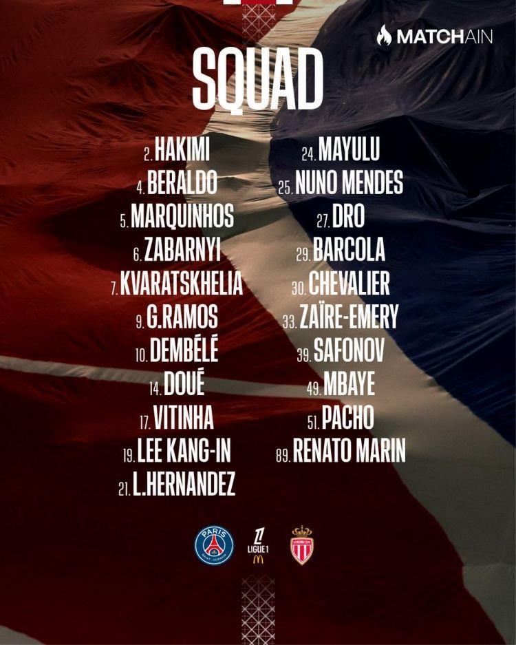 巴黎对阵摩纳哥大名单：登贝莱、阿什拉夫在列，若昂·内维斯缺席