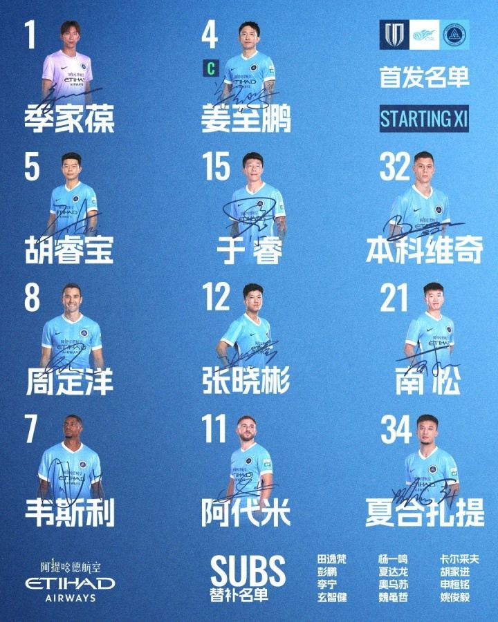 深圳新鹏城客战成都蓉城首发阵容出炉！