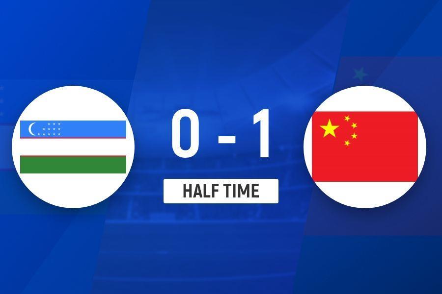 半场-中国女足暂1-0乌兹别克 邵子钦造点 点射 中国女足控球超8成