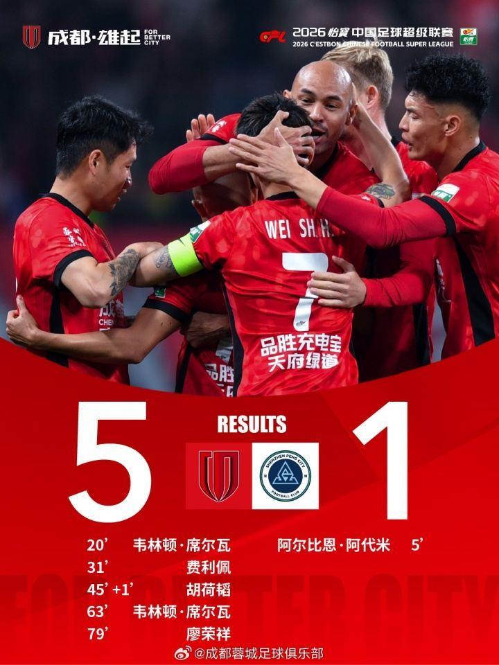 成都蓉城5-1战胜深圳新鹏城，取得新赛季开门红！