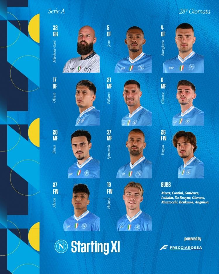 那不勒斯VS都灵首发：霍伊伦出战，德布劳内、卢卡库替补