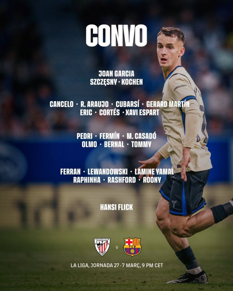 巴萨西甲客战毕巴大名单：佩德里领衔 小将科尔特斯入选