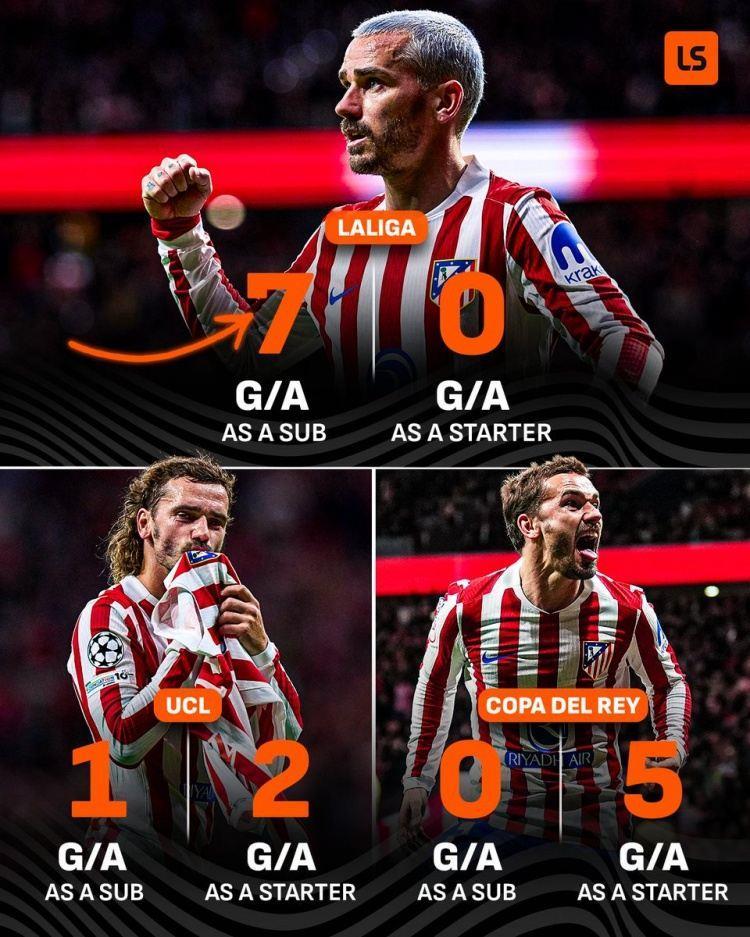 格列兹曼本赛季西甲替补出场参与7球，首发参与0球