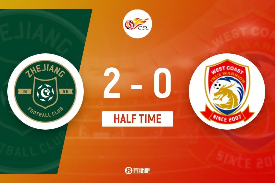 半场-浙江2-0青岛西海岸 米特里策传射瓜里拉帕破门王钰栋送助攻