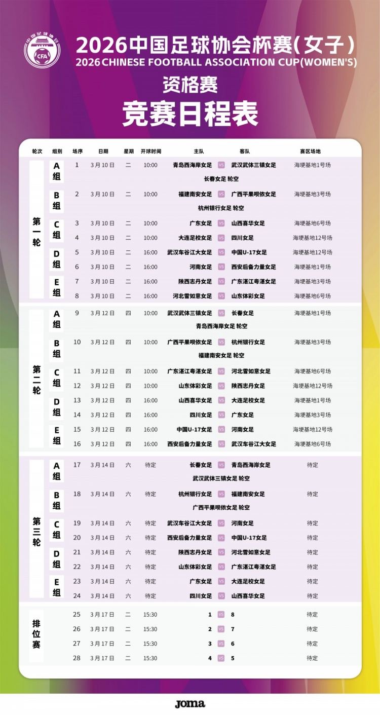 赛程表 | 2026年中国足球协会杯赛（女子）资格赛阶段