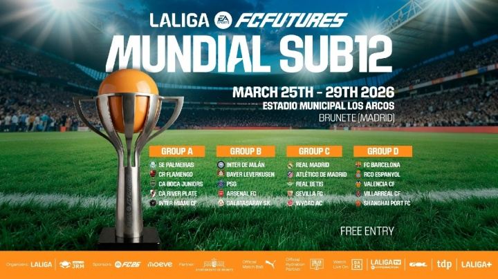 首届LALIGA FC FUTURES全球锦标赛重磅启幕，海港U12亮相顶尖舞台