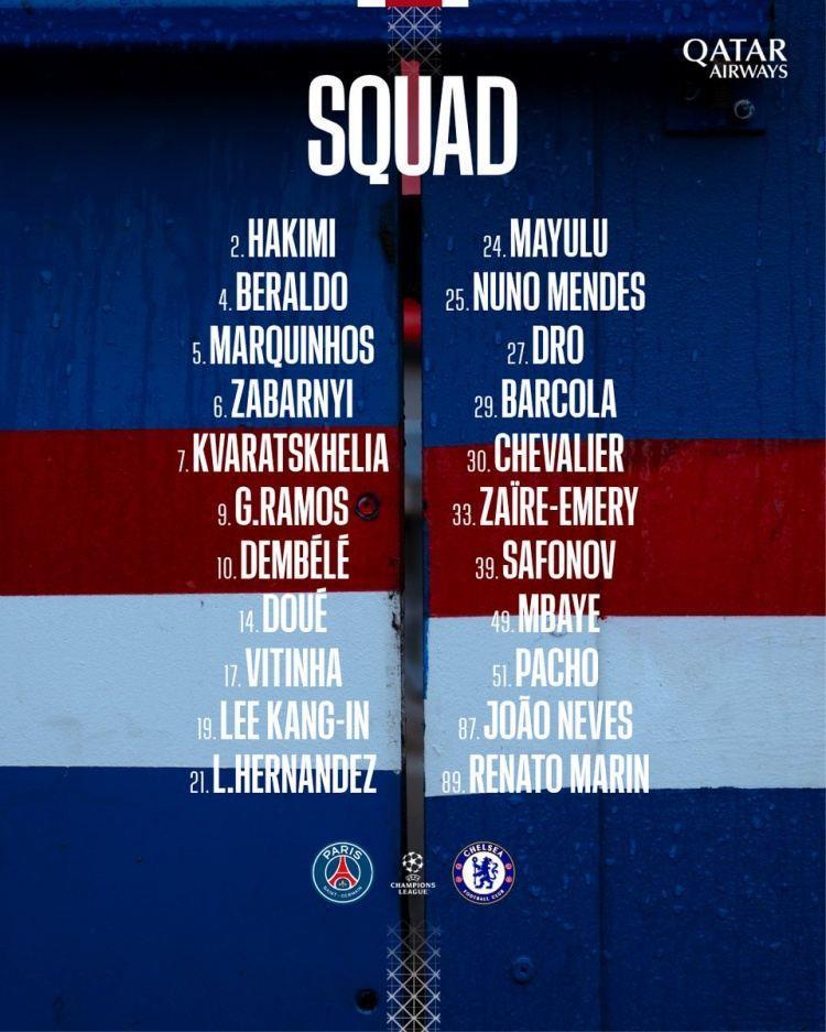 巴黎对阵切尔西首回合名单：登贝莱、阿什拉夫领衔，内维斯回归