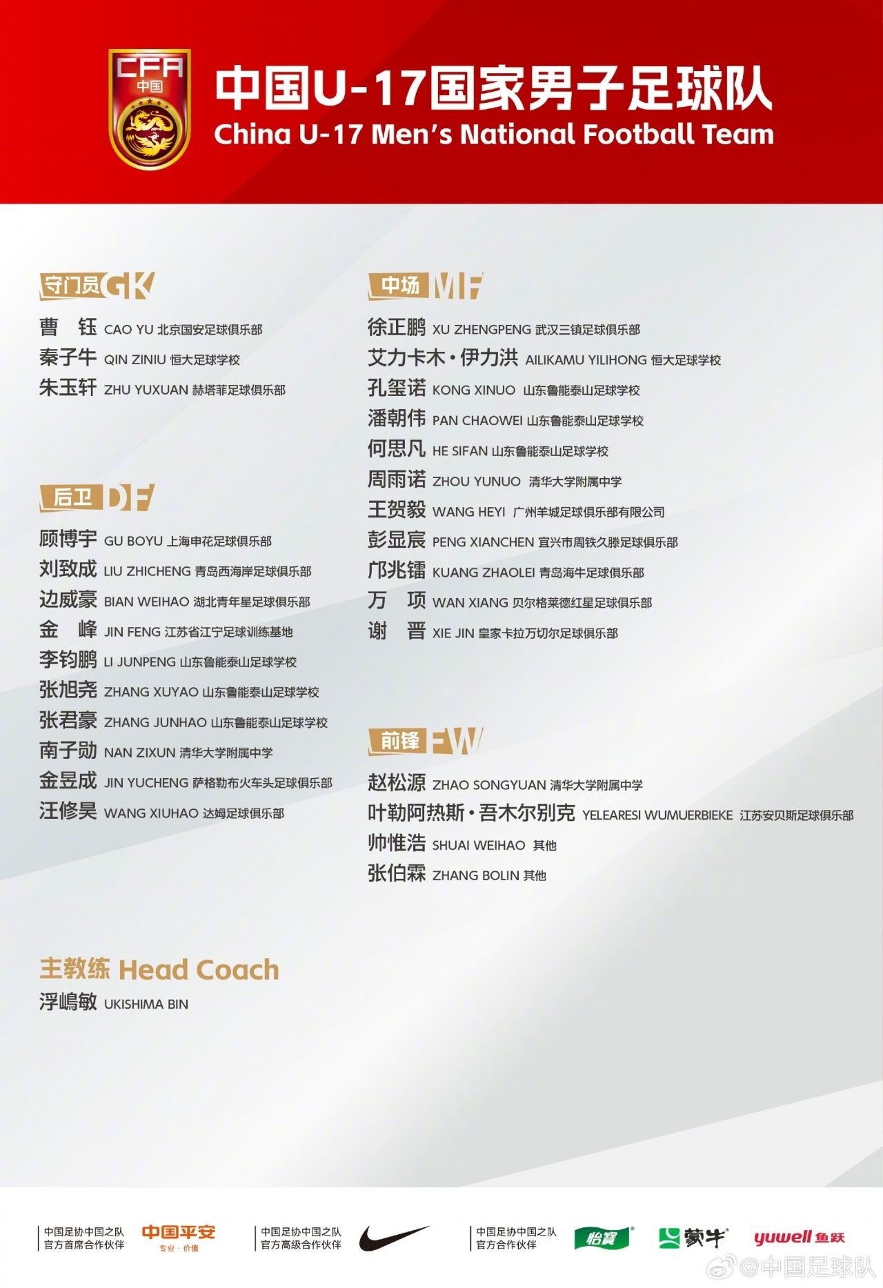 备战U17亚洲杯！U17国足名单：万项领衔，邝兆镭、谢晋帅惟浩入选