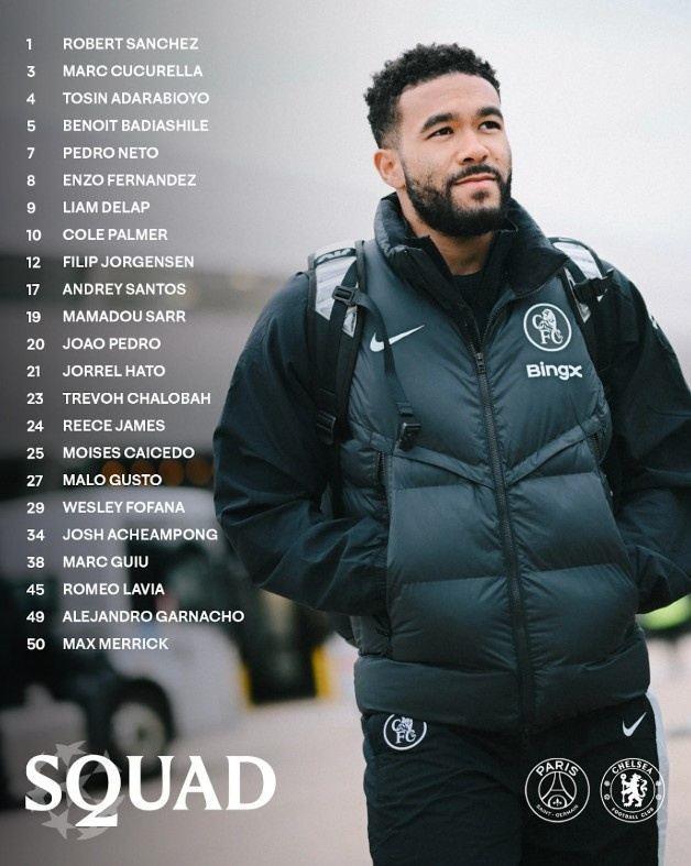 切尔西客战巴黎大名单：詹姆斯、帕尔默领衔，埃斯特旺缺阵