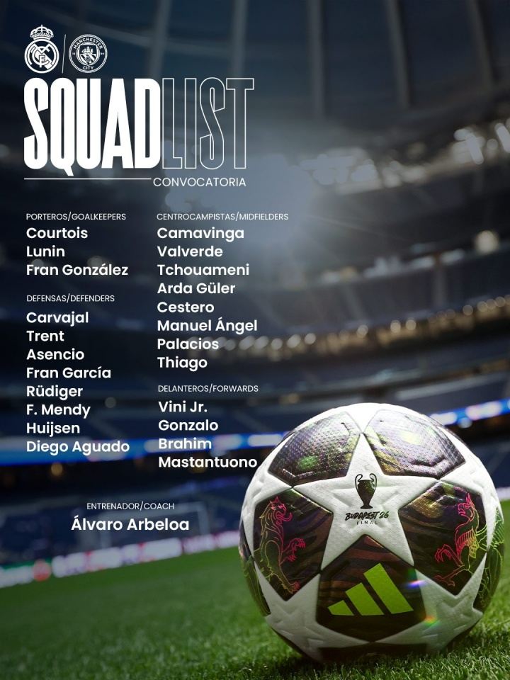 皇马公布战曼城名单：维尼修斯领衔，姆巴佩、贝林厄姆等7人伤缺