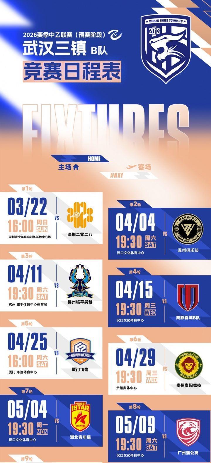 3月22日，三镇B队将在联赛首轮中客场挑战深圳二零二八