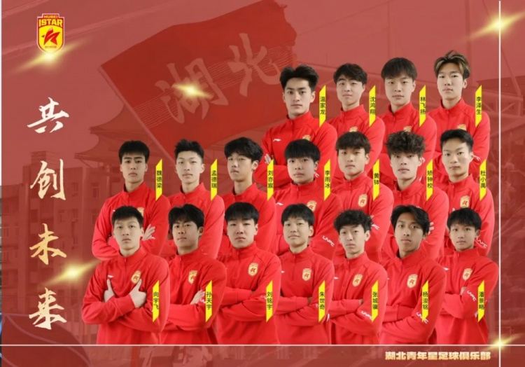 湖北青年星官方：签下聂傲双、郭毅等五名新援 续约提拔多位小将