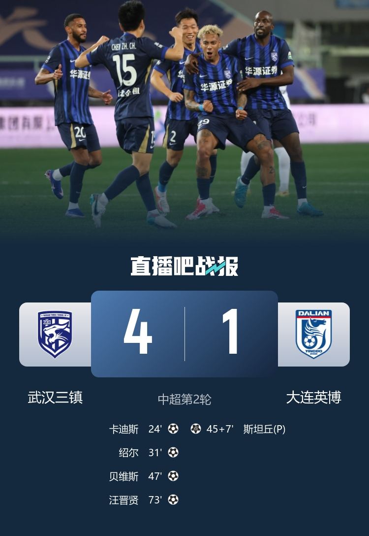 防守堪忧！大连英博开局两轮丢9球，连输申花、三镇