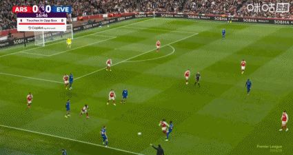 这是什么动作？麦克尼尔门前补射，倒地的卡拉菲奥里贡献极限封堵