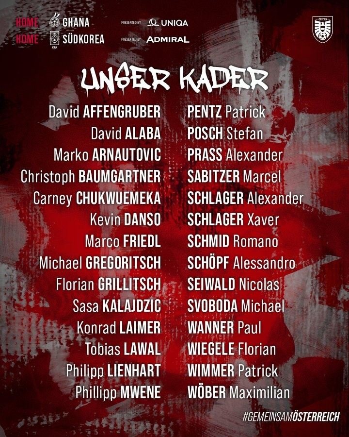 奥地利名单：阿拉巴、莱默尔在列，丘库埃梅卡、万纳尔入选