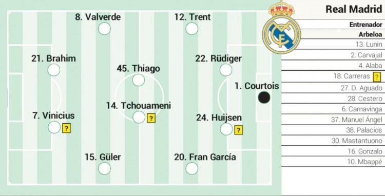 阿斯预测皇马次回合首发：皮塔奇、巴尔韦德出战，姆巴佩替补