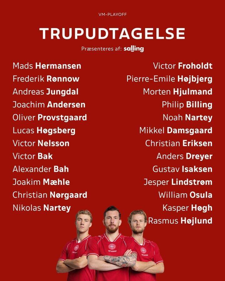 世预赛附加赛战北马其顿，丹麦名单：埃里克森、霍伊伦在列