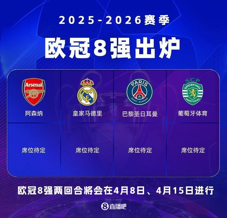 OPTA欧冠夺冠概率：枪手33.96%第1拜仁20.1%第2，巴黎巴萨皇马3-5