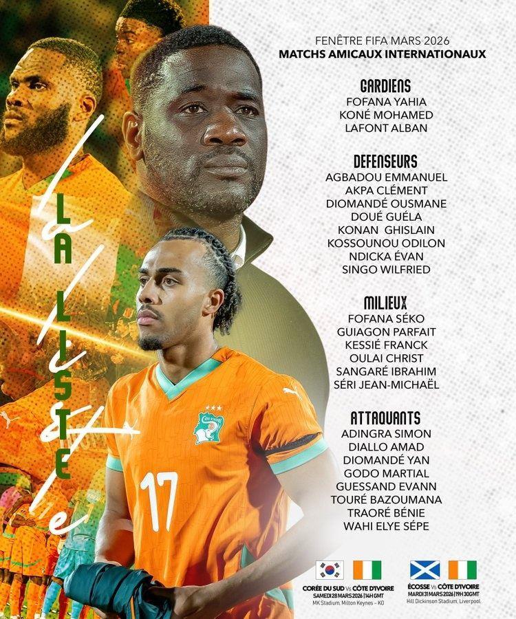 科特迪瓦名单：阿玛德·迪亚洛、扬·迪奥曼德、凯西、瓦希在列