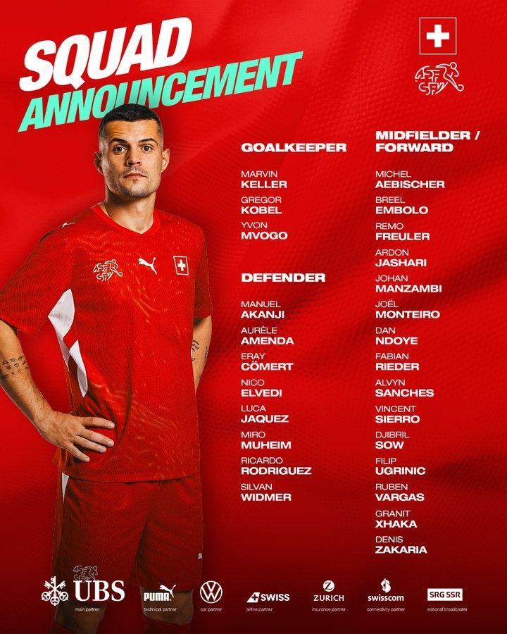 瑞士名单：扎卡领衔，科贝尔、阿坎吉、亚沙里、恩多耶在列