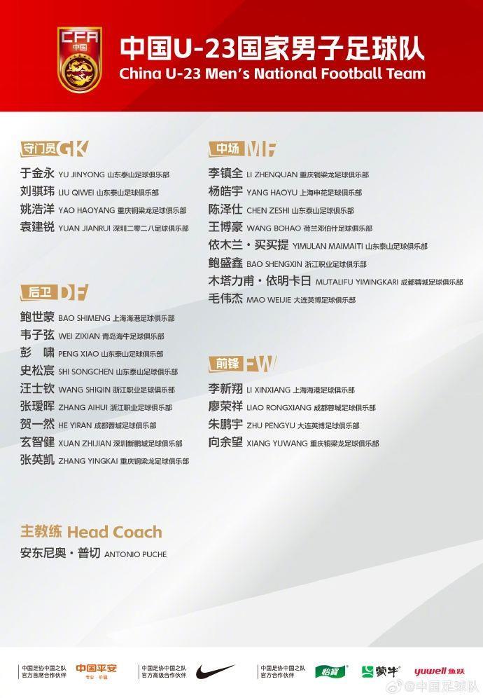 U23国足名单俱乐部分布：泰山6人最多，铜梁龙4人蓉城、浙江3人