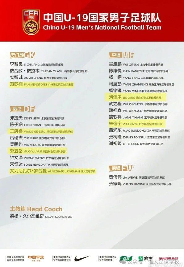 徐彬、王博豪等9人入选三级国字号队伍，恒大足校发文祝贺