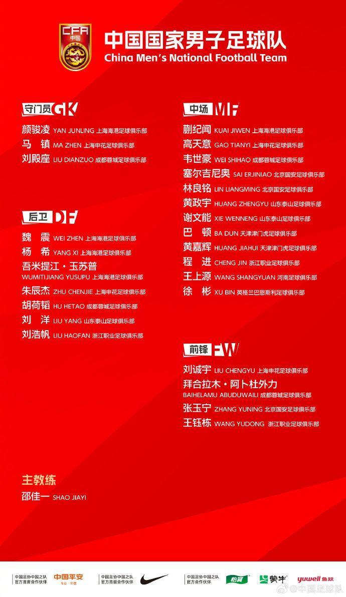 国足新一期名单：徐彬等U23国脚在列！李昊因伤无缘，马镇入选