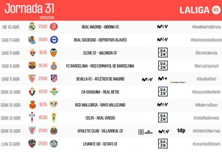 西甲31轮时间：4月11日3点皇马vs赫罗纳，12日0:30巴萨vs西班牙人