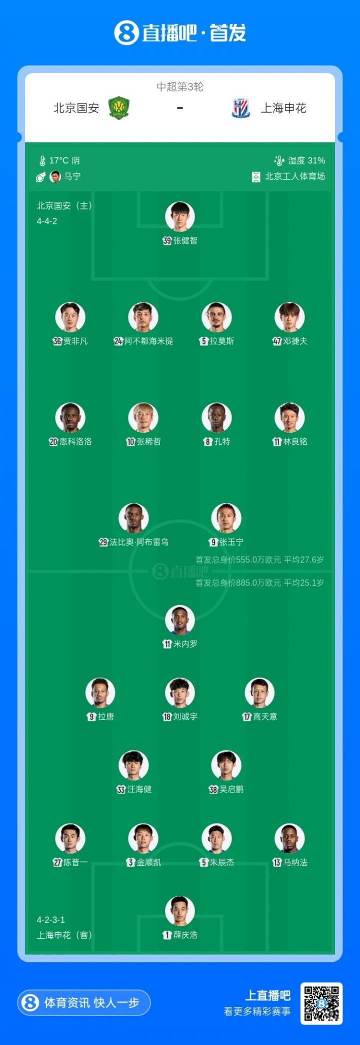 国安vs申花首发：外援4v3！19岁邓捷夫、吴启鹏先发，塞鸟缺阵