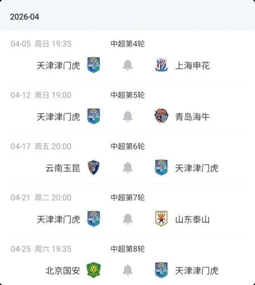 开赛3轮1平2负！津门虎未来5轮赛程：对阵申花、国安、泰山