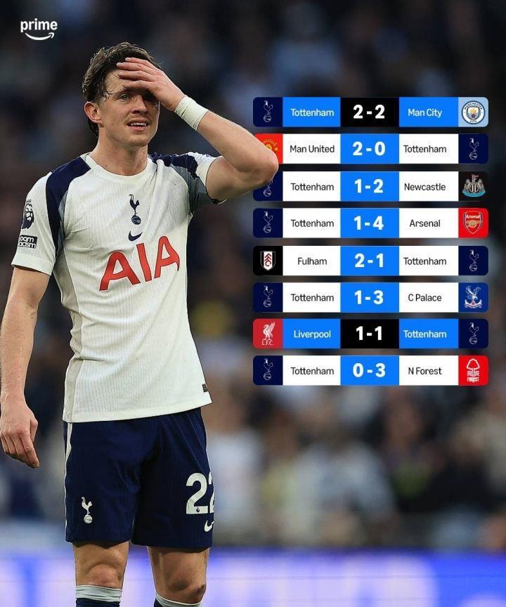 领先降级区1分！热刺近8轮英超比赛，仅对阵曼城和利物浦拿到分数