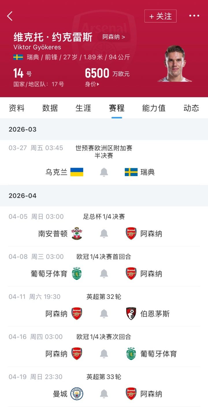 没得休息！约克雷斯未来1个月场场关键战，世预赛 俱乐部三线