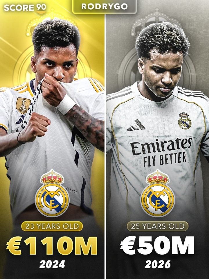 近2年身价下跌皇马球员：罗德里戈等人身价腰斩 维尼修斯降5000万